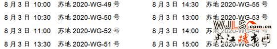 苏州9号挂地公告！8宗地，总价72亿！