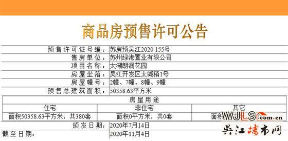 绿地太湖朗峯领预售证 备案均价21633元/平米