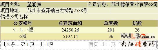 德信望澜庭首领预售证  预计7月底开盘