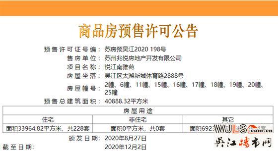 均价2.6万/㎡，苏州湾价值楼盘建发悦江南售楼处公开！