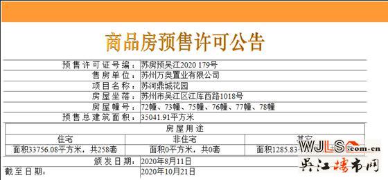 世茂苏河鹭鸣首领证 预计本周五开盘