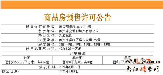 中交九雅花园领预售证 备案价18735-21890元/平米
