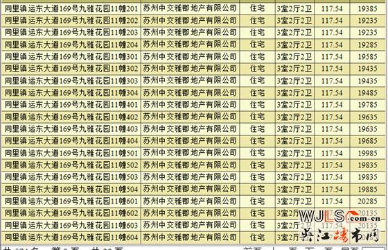 中交九雅花园领预售证 备案价18735-21890元/平米