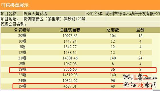 观澜天境花园领预售证  备案价15784.68-22849.89元/平米