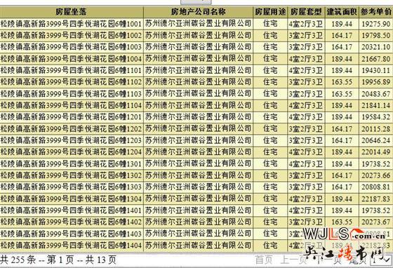 德尔阅湖城领预售证  备案价15075-23107元/平米