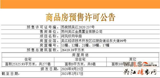 河风印月华庭领预售证  备案价18105-22020元/平米