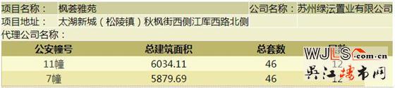 枫和九里领预售证  备案价24986-27086元/平米