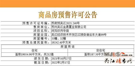 中建河风印月领证  备案均价为19663元/平米