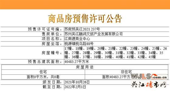 融创桃源文旅项目领证  备案均价34997元/平米