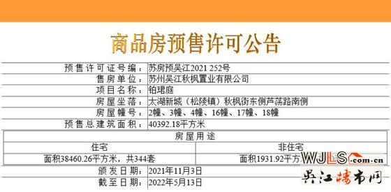 取证！苏州湾铂珺庭备案均价约25036元/平米