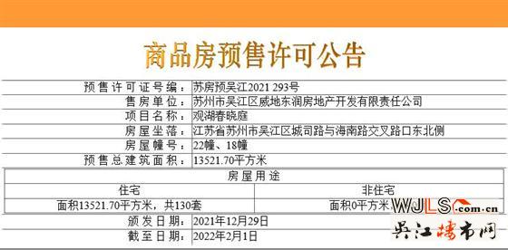 取证！金地湖城风华备案价17666-21300元/㎡