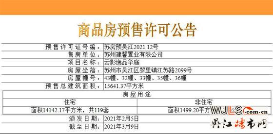 保利湖畔云上领预售证 备案价18315.6-23632.5元/平米