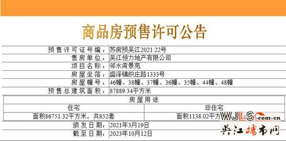 76.7万起！新城十里锦绣四期高层即将加推