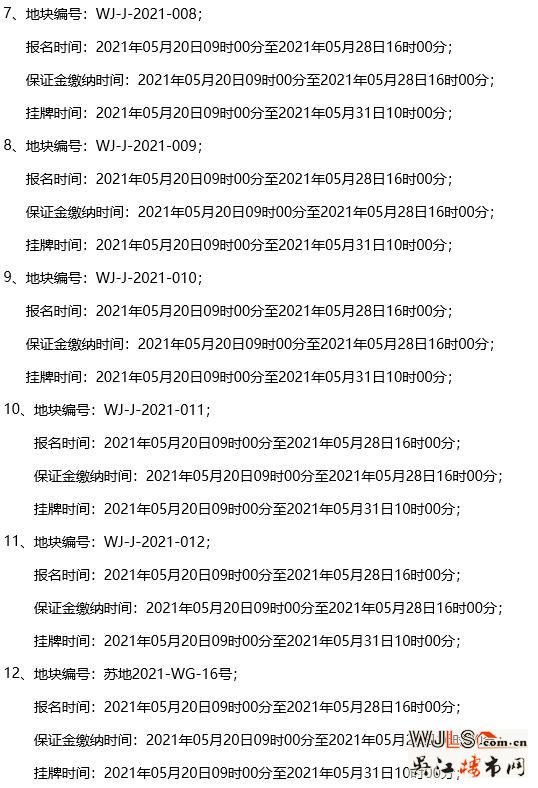 32宗地块！330亿！苏州首批“集中出让”5月底开拍！