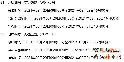 32宗地块！330亿！苏州首批“集中出让”5月底开拍！