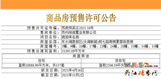 琥珀半岛领预售证  备案价24263.31-30747.78元/平米