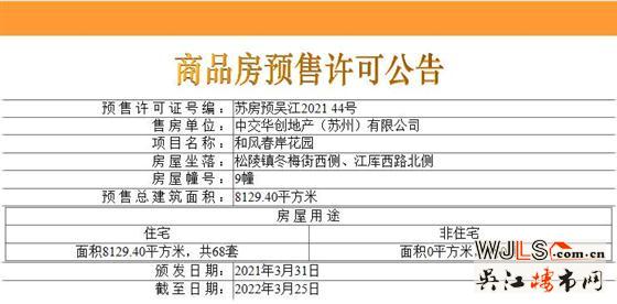 中交和风春岸领预售证  备案均价约26137元/㎡