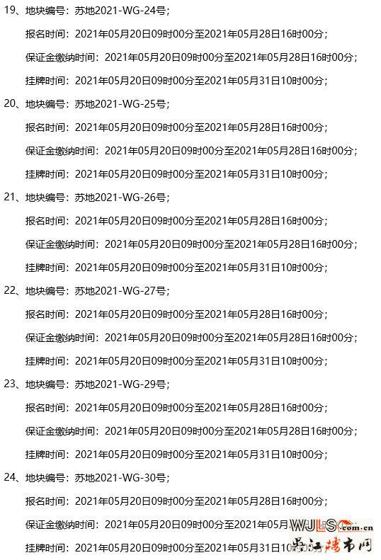32宗地块！330亿！苏州首批“集中出让”5月底开拍！