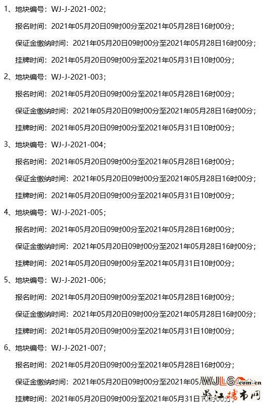 32宗地块！330亿！苏州首批“集中出让”5月底开拍！