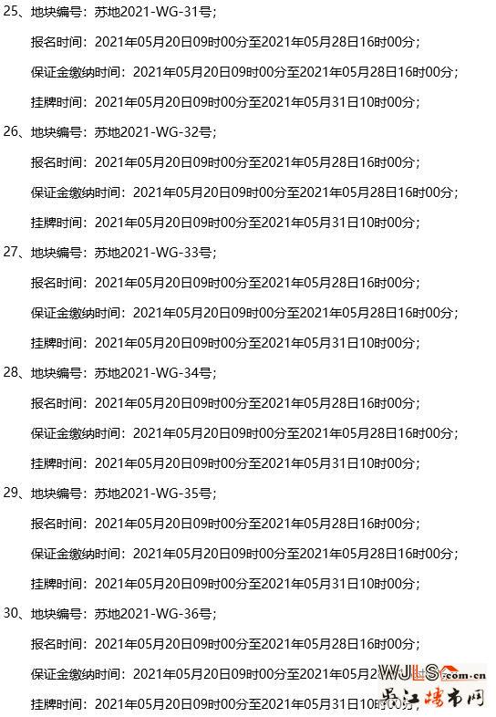 32宗地块！330亿！苏州首批“集中出让”5月底开拍！