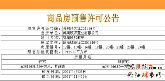 颐和公馆领预售  备案均价约19291元/㎡