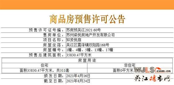 中梁知贤悦庭领预售证  备案均价11697元/平米