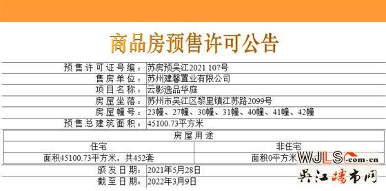 保利湖畔云上领预售证  备案均价19251.93元/平米