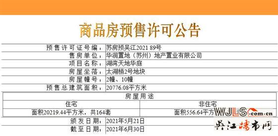 湖湾天地华庭领预售证  备案均价22039.19元/平米