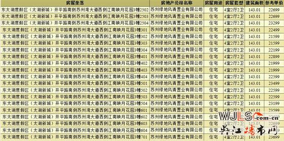 江南映月花园领预售证  备案均价23868元/平米