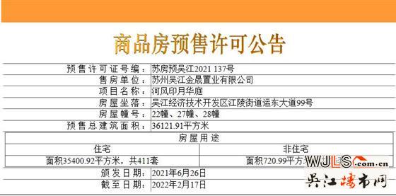 中建河风印月领预售证  备案均价19580元/平米