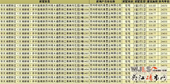 江南映月花园领预售证  备案均价23868元/㎡