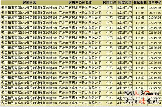 汾湖新盘—【实地花鹤翎】本周六开盘