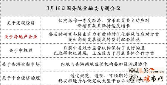 一夜之间，宏观信号全变了