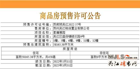 首次领证！星悦兰庭备案价16500-22207元/㎡