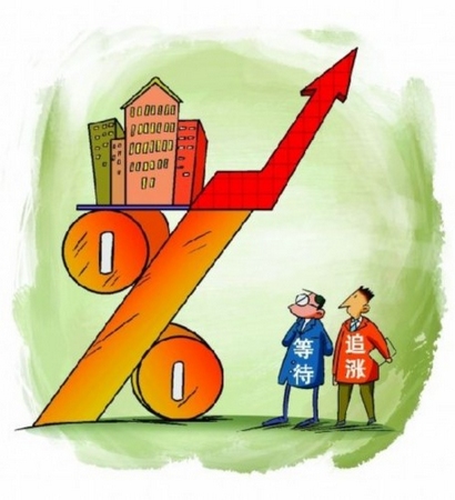 为啥苏州房价居高不下 19个理由让你明白(图)